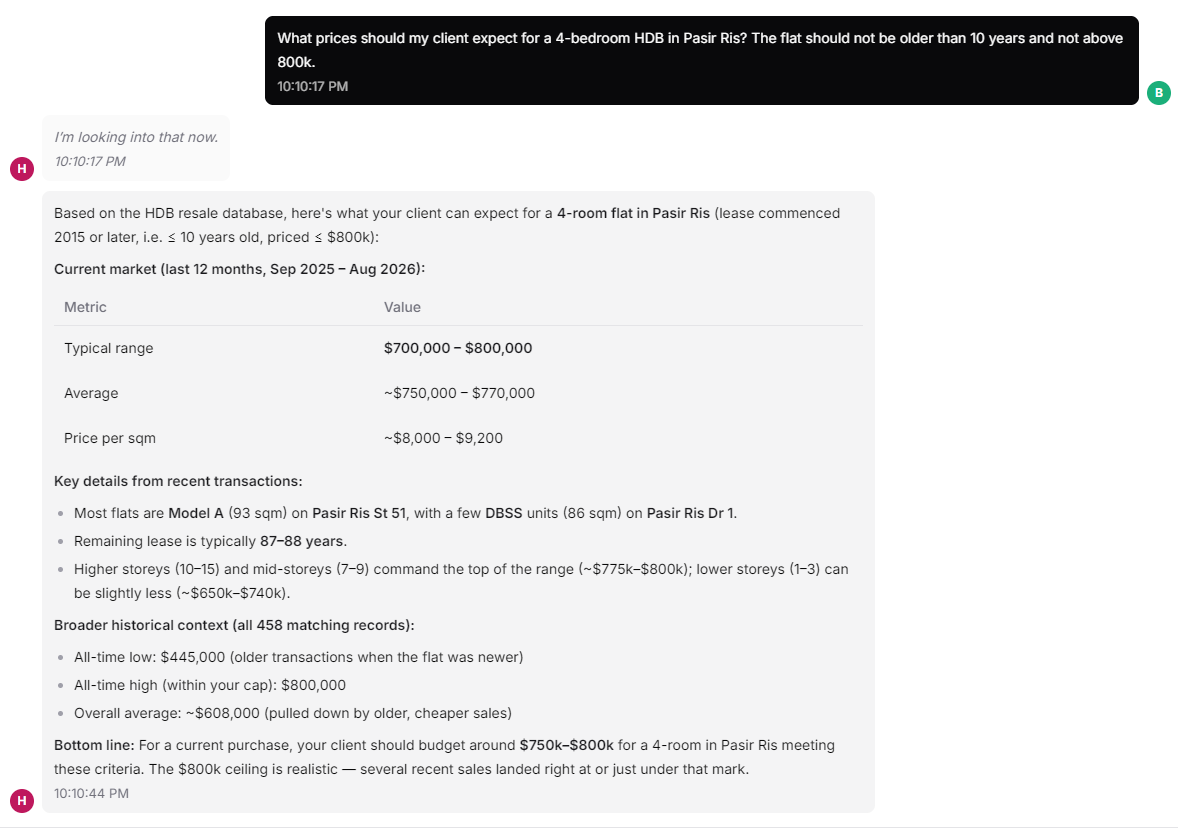 A question about expected prices for a 4-room flat in Pasir Ris under S$800k and under 10 years old, answered with a current market range, details from recent transactions, historical context across 458 matching records, and a budget recommendation.