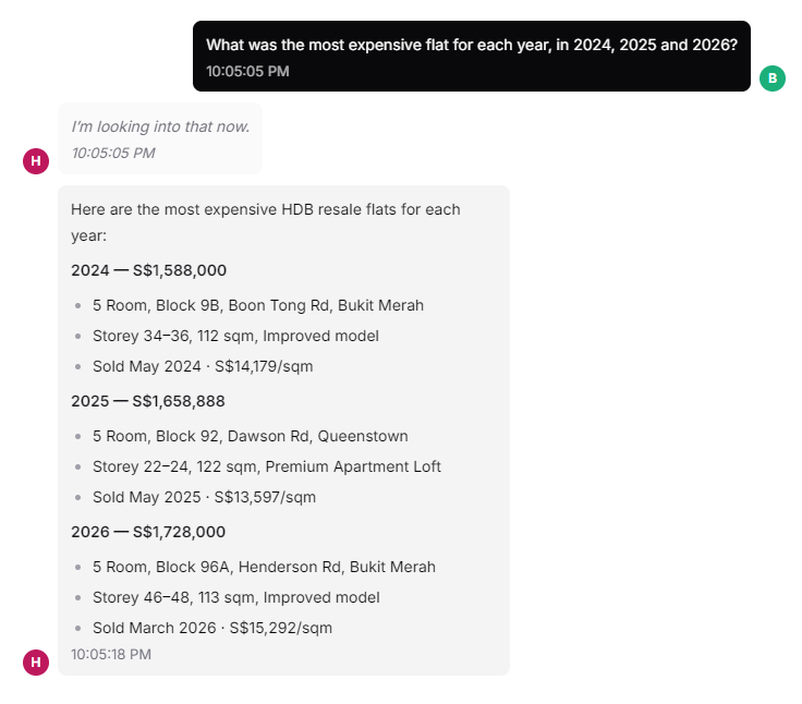 A question about the most expensive flat per year, answered with the record sale for 2024, 2025 and 2026, each with block, town, storey, size and price per square metre.